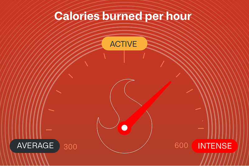 The Secret to Weight Loss, Stress Relief and Muscle Recovery — Lies Wi